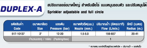 ตาราง DUPLEX-A หัวสปริงเกลอร์ขนาดใหญ่